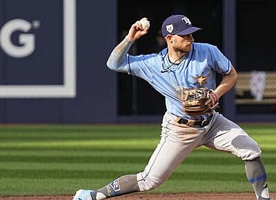 Tampa Bay Rays vs Toronto Blue Jays 4/16/2023 Picks, Predictions and Tips