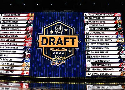 Revisiting the Top 10 Selections of the 2018 NHL Draft: Unveiling Hidden Talents and Redefining Triumph