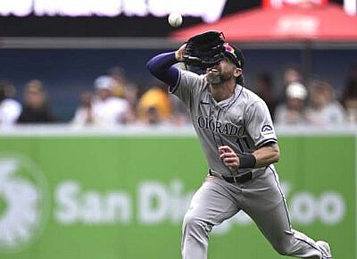 Milwaukee Brewers vs Colorado Rockies 7-3-2024